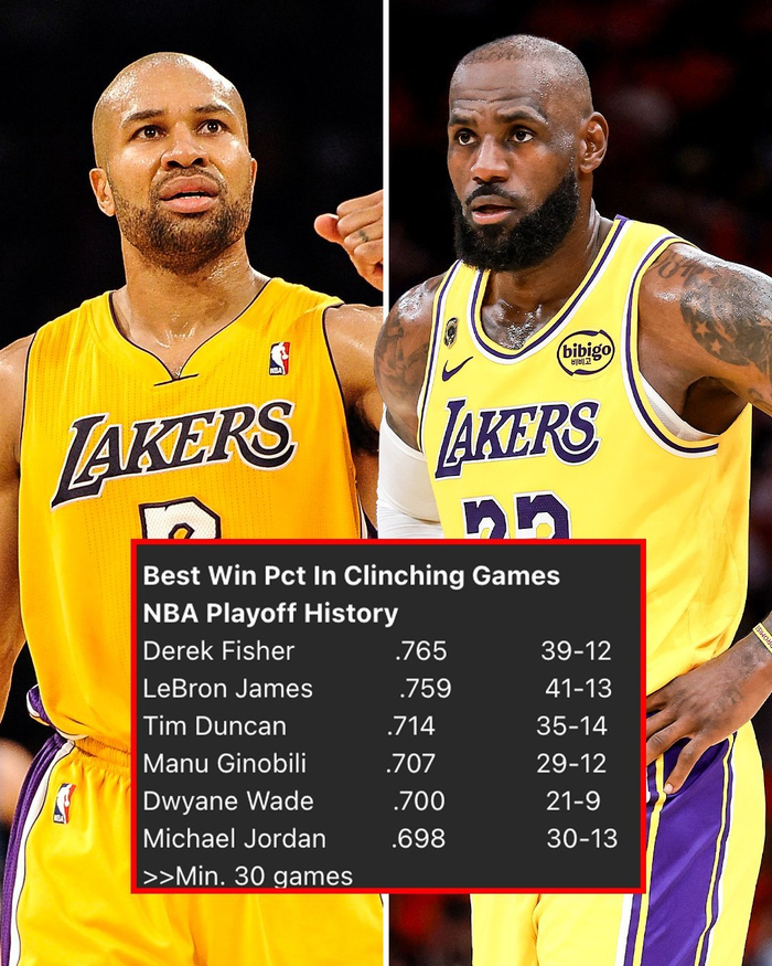 开云网站皇马赞助商-NBA历史系列赛胜率最高球员为费舍尔、詹姆斯第二|体育数据分析|迈克尔·乔丹|勒布朗-詹姆斯|德里克-费舍尔|比赛_新浪体育_新浪新闻
